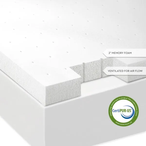 2 INCH MEMORY FOAM MATTRESS TOPPER