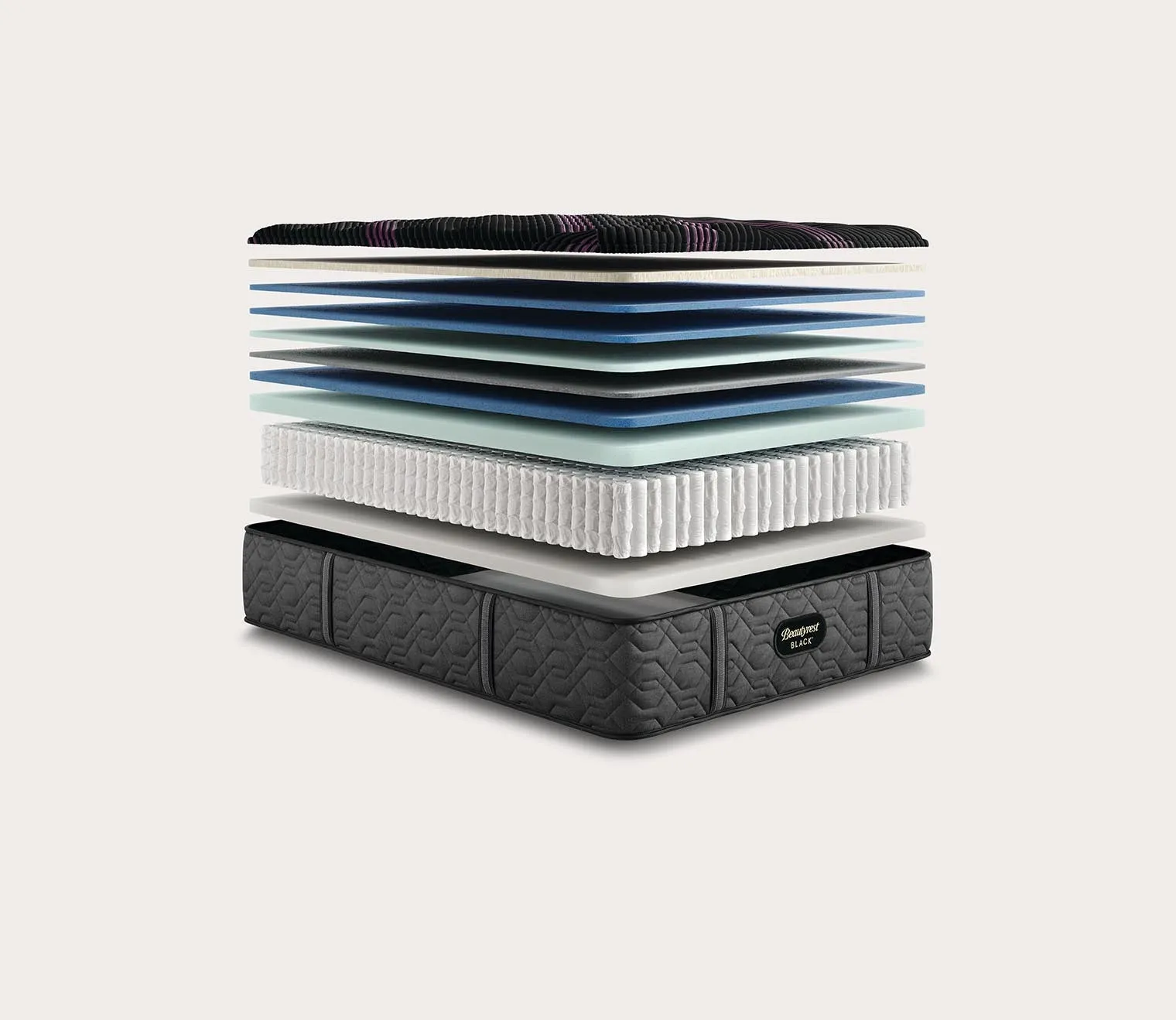 Beautyrest Black Series Two Plush Mattress