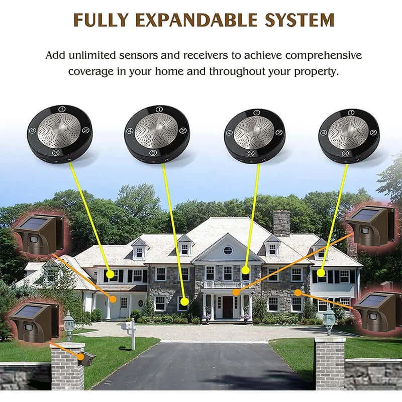 Driveway Alarm Solar Wireless Outdoor Weather Resistant Motion Sensor & Detector