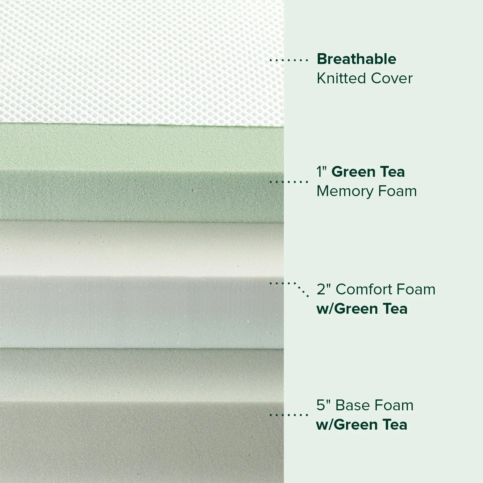 Green Tea Aspire Memory Foam Mattress