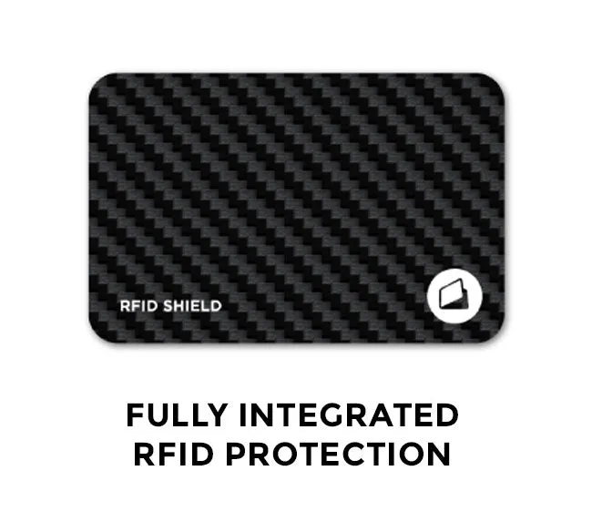 Iridescent Clutch | RFID Protection