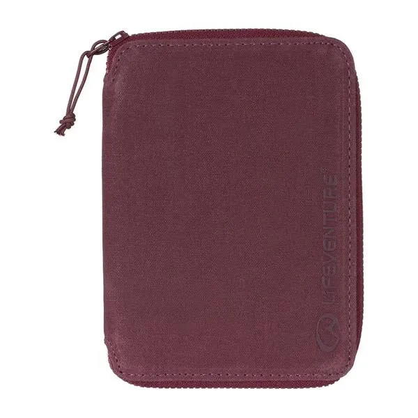 RFID Mini Travel Wallet