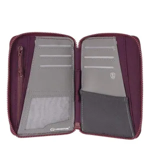RFID Mini Travel Wallet