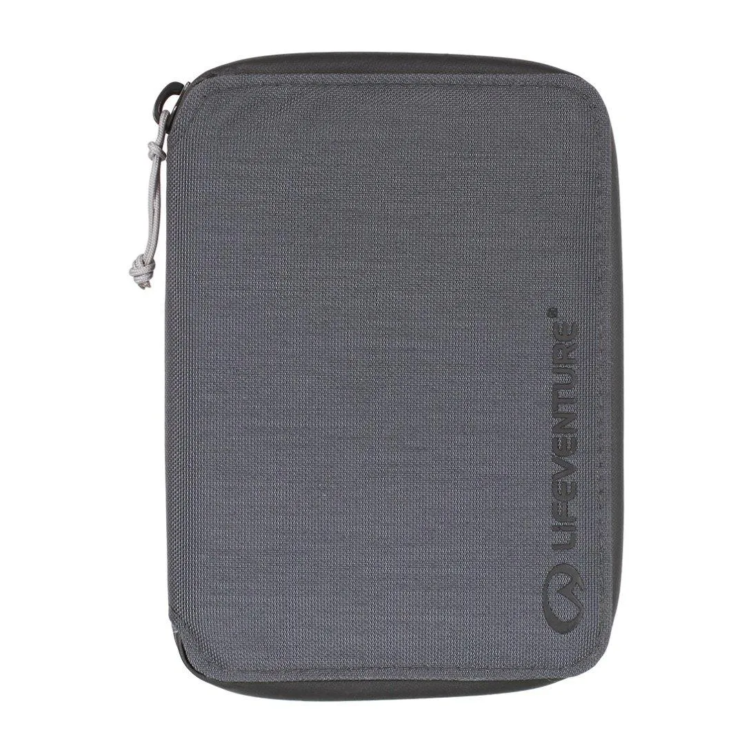 RFID Mini Travel Wallet