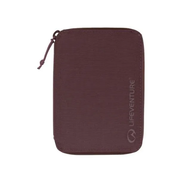 RFID Mini Travel Wallet