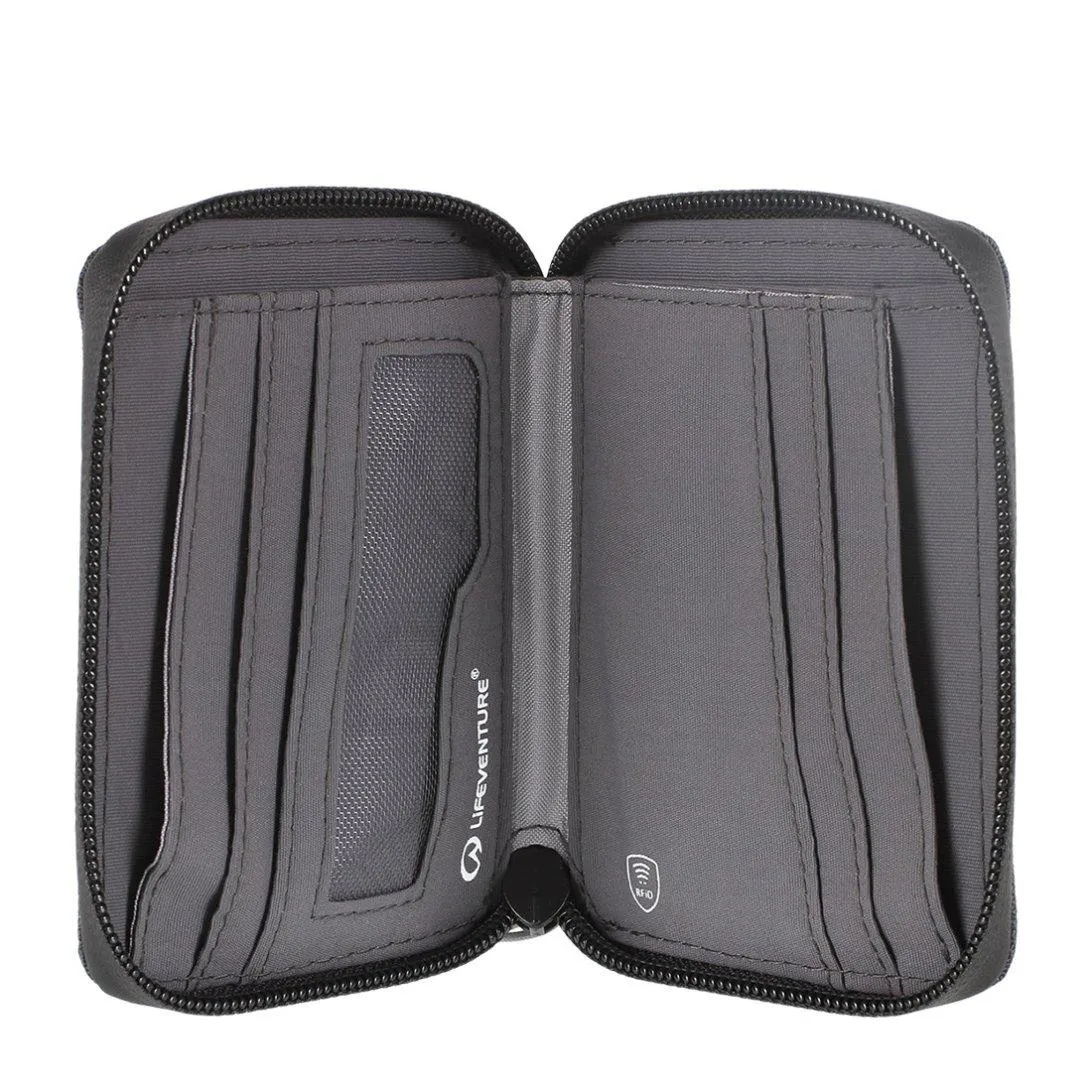 RFID Mini Travel Wallet