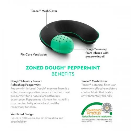 Travel Neck Zoned Dough® Peppermint