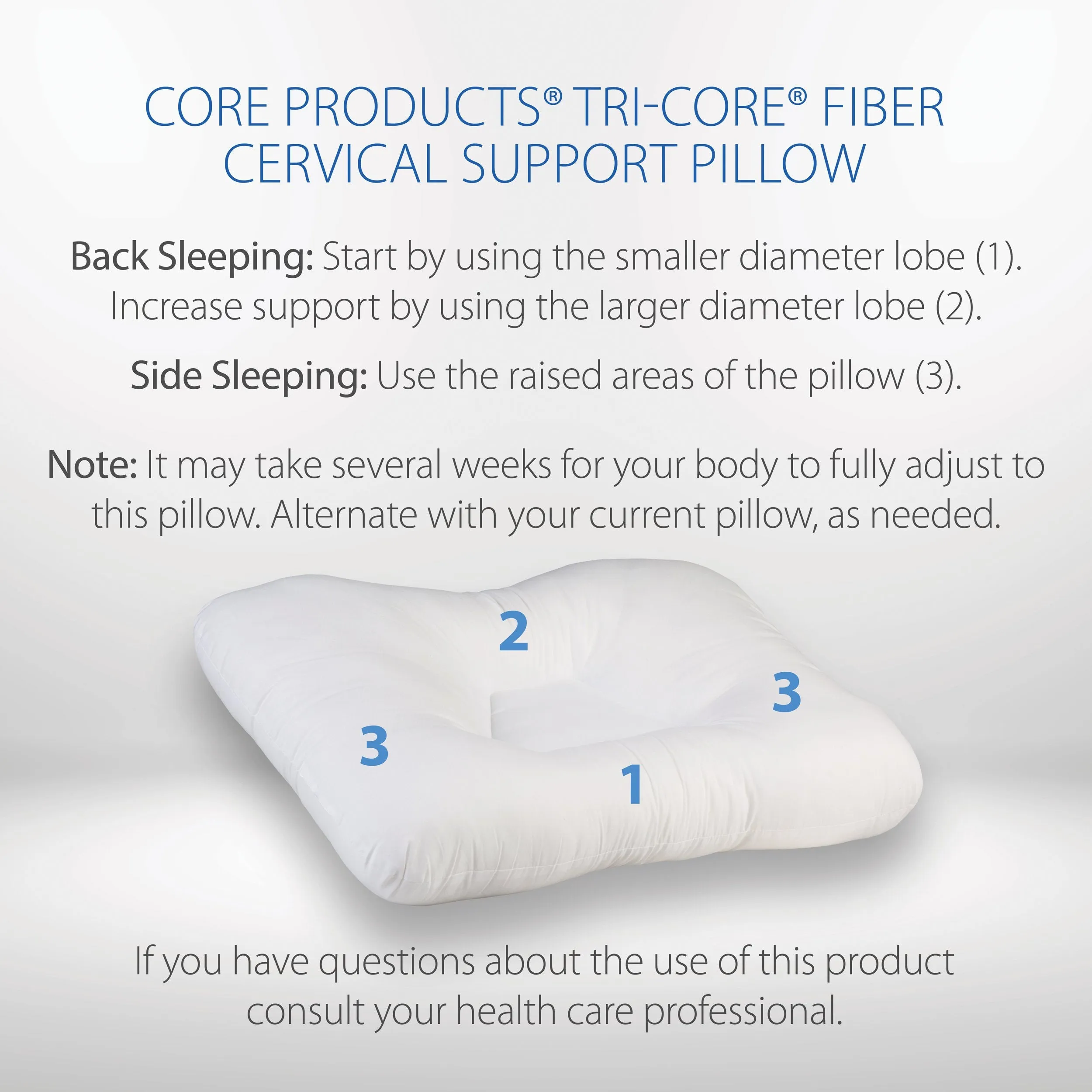 Tri-Core Cervical Support Pillow Full Size - Gentle Support - 2 Pack